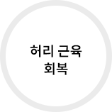 허리근육 회복