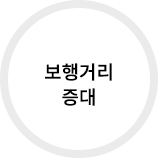 보행거리 증대